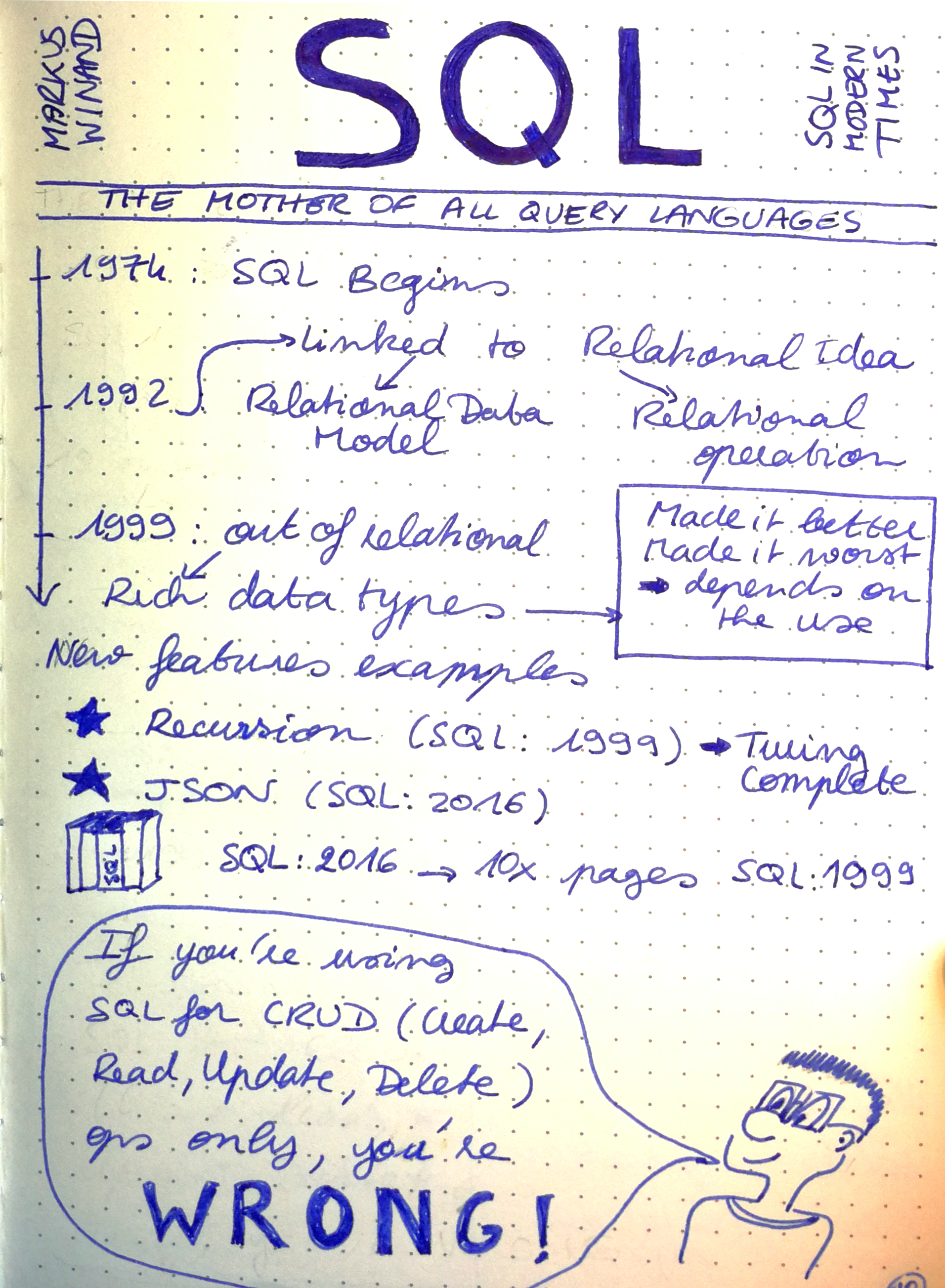 SQL_Modern_Times sketchnote